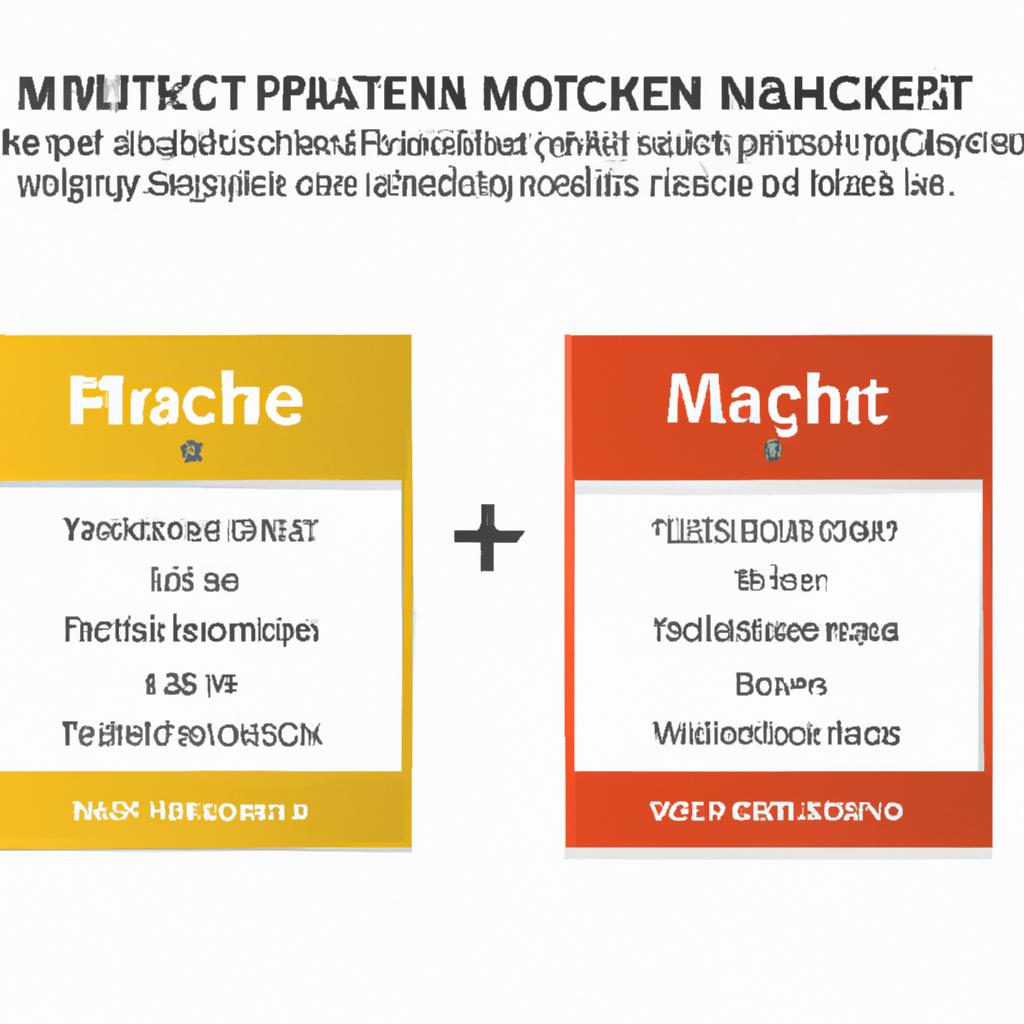 Understanding Price Match Guarantees and Their ‍Benefits