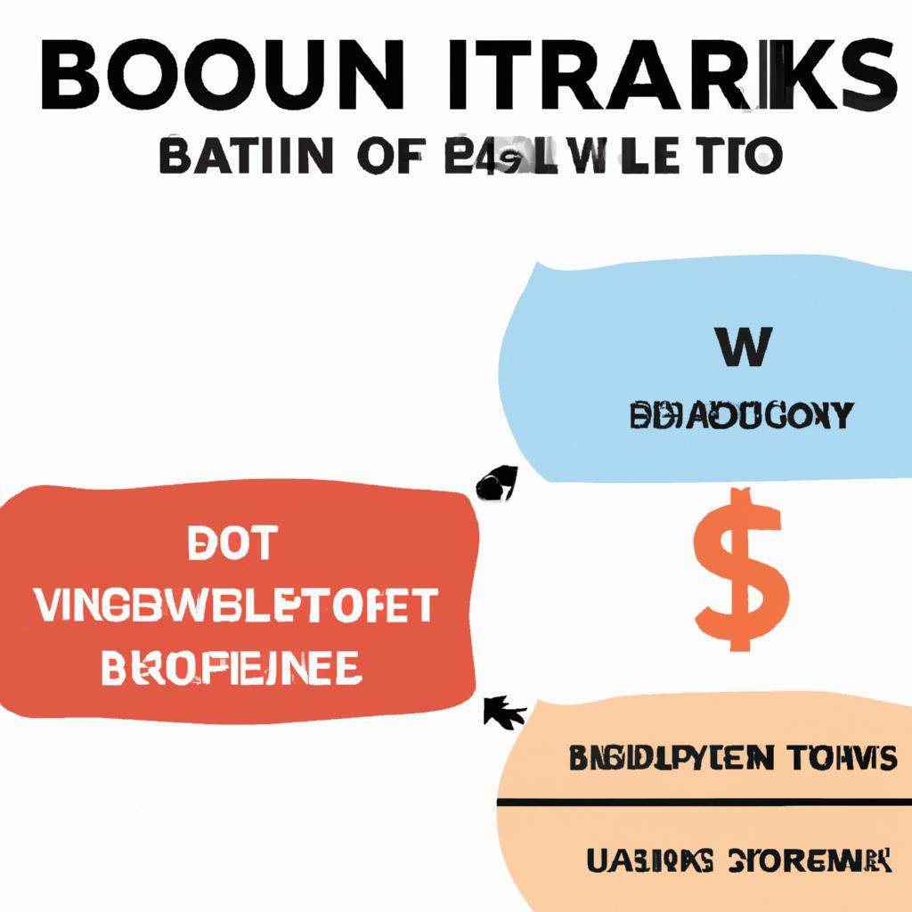 Crafting‌ Win-Win⁣ Scenarios: How to Secure Bonuses and Added Value