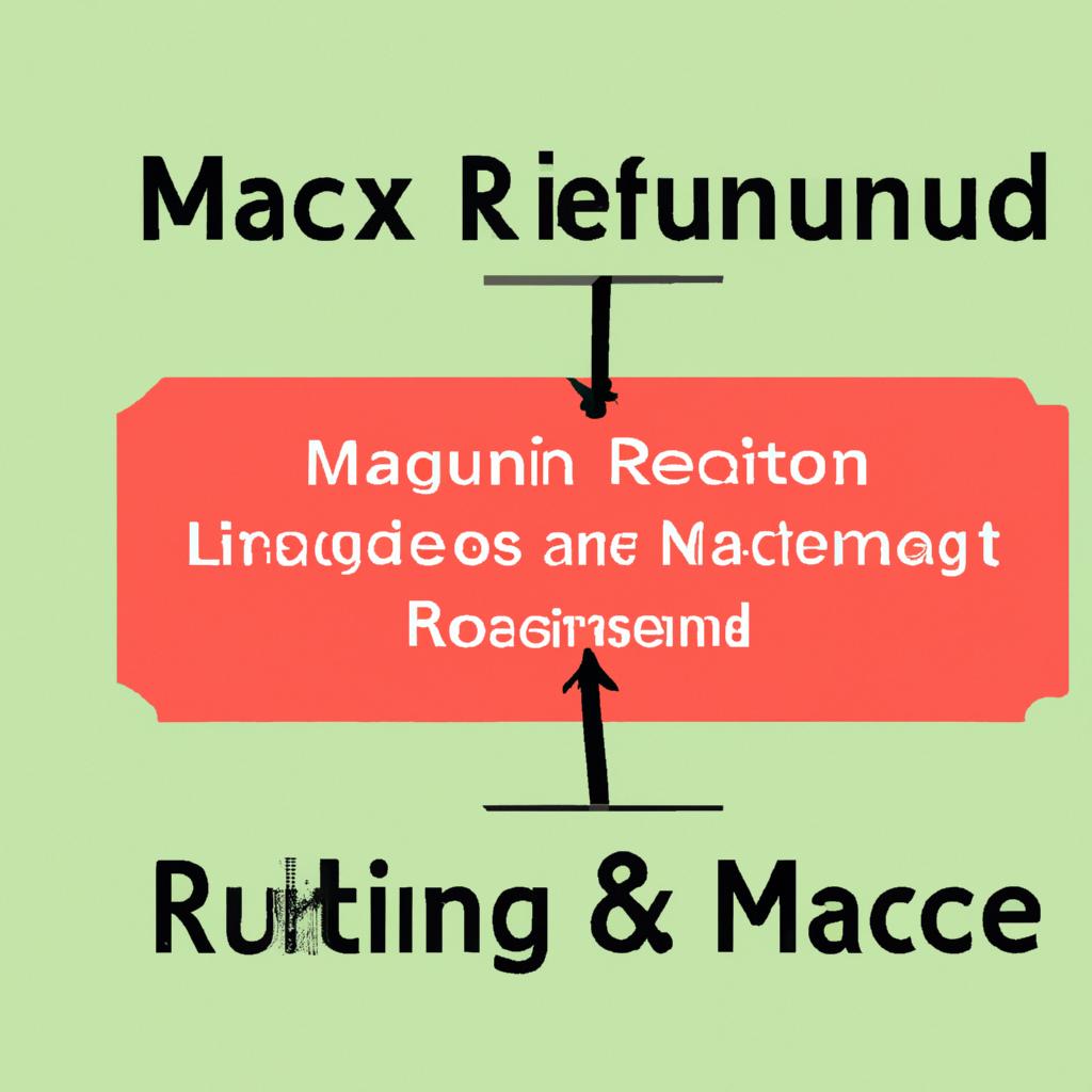 Maximizing Refunds with Strategic⁢ Price Matching Approaches