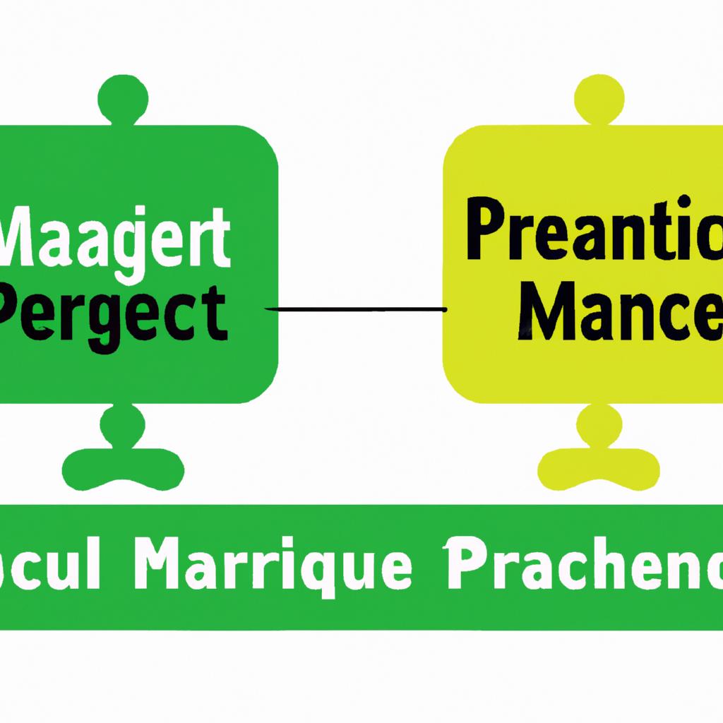 Understanding Price Match Guarantees and ⁣Their Financial Benefits