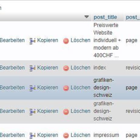 Unlock Savings: How to Maximize Your Shopping During Sales and Clearance Events